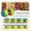 PetTime rolling food training dog toy with compartments for treats, designed to keep dogs engaged and stimulate their minds.