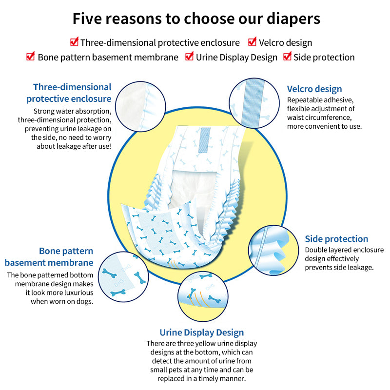 PetTime DONO Dog absorbent sanitary pads laid out flat, showing their soft, leak-proof surface designed for pet hygiene.